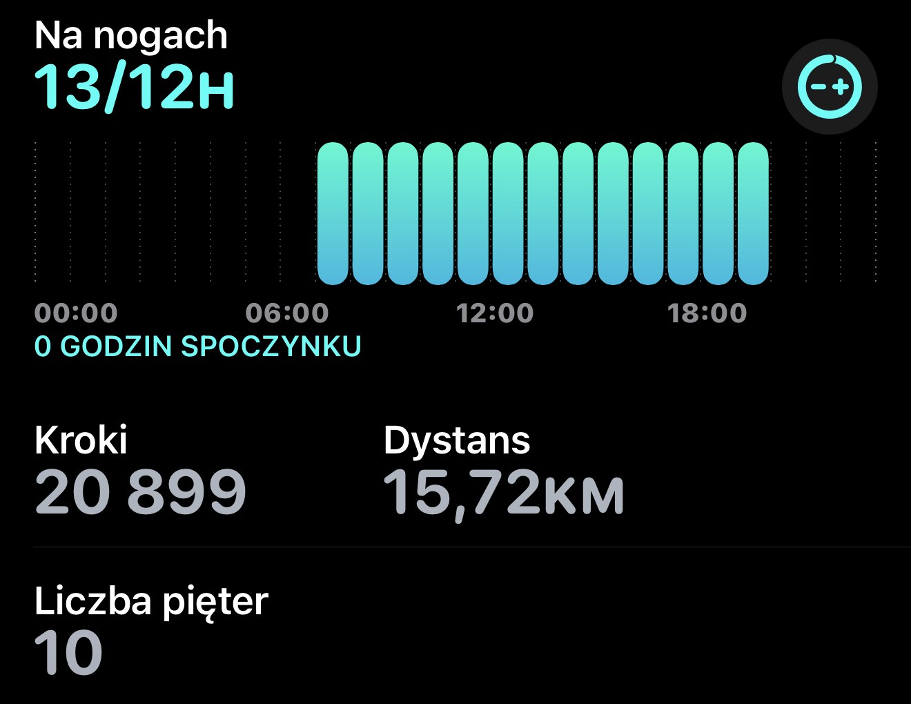 Podsumowanie z aplikacji Fitness: 29 czerwca 2026, dystans 15,72 km, 20 899 kroków, 10 pięter